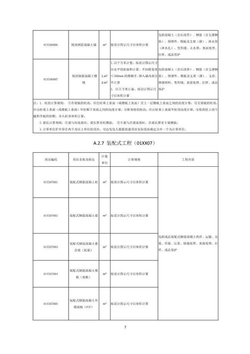 住房城鄉建設部辦公廳關于征求房屋建筑和市政基礎設施項目工程總承包計價計量規范（征求意見稿）意見的函
