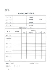 關于加強房屋建筑和市政基礎設施工程總承包管理的通知